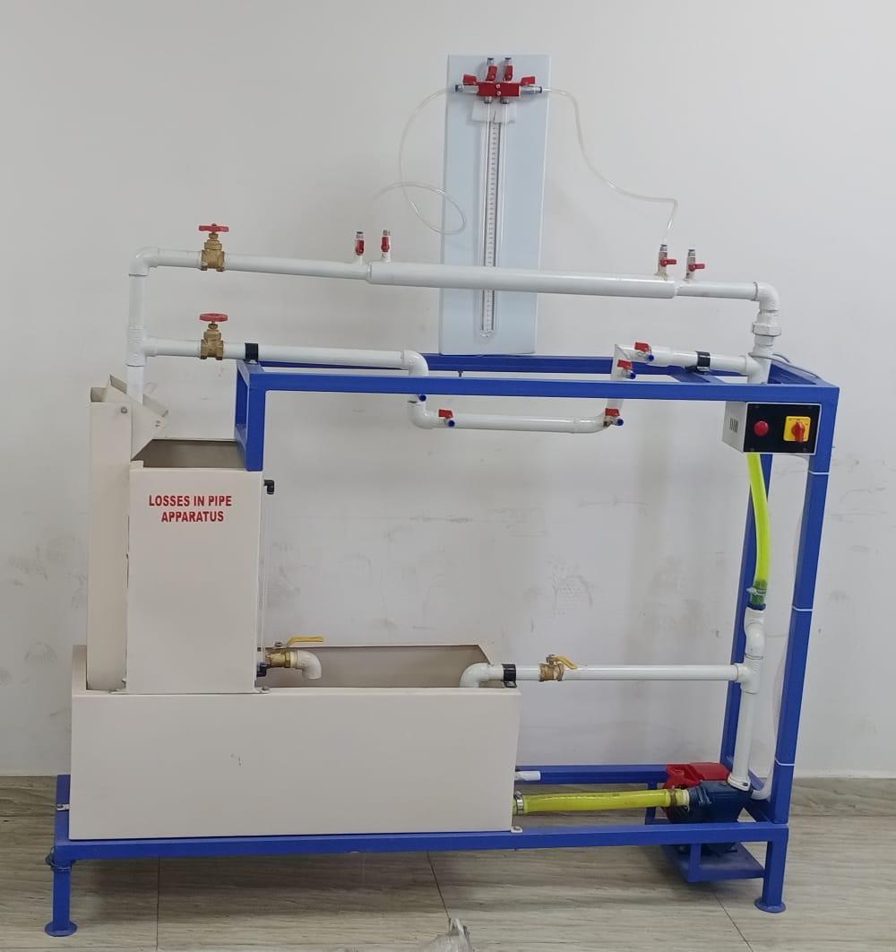 Fluid Mechanics Lab